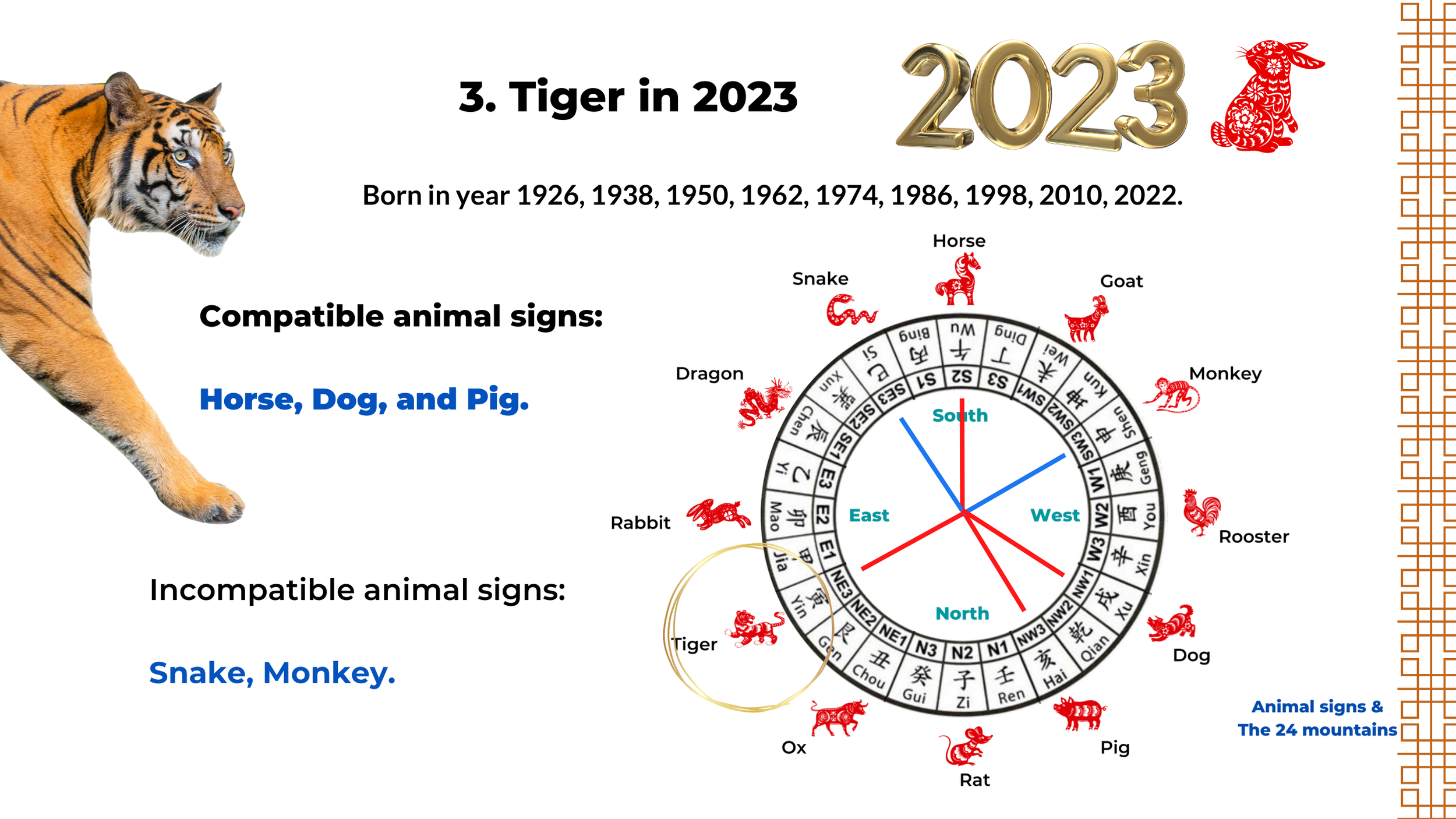 Rat, Ox, and Tiger zodiac signs in 2023, the year of Rabbit